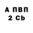 Alpha PVP Соль Alexandr Peryaziev